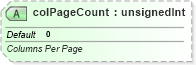 XSD Diagram of colPageCount in schema sml-pivottable_xsd (Office Open XML (OOXML / OpenXML / Ecma 376))
