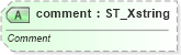 XSD Diagram of comment in schema sml-workbook_xsd (Office Open XML (OOXML / OpenXML / Ecma 376))