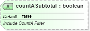 XSD Diagram of countASubtotal in schema sml-pivottableshared_xsd (Office Open XML (OOXML / OpenXML / Ecma 376))