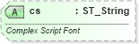 XSD Diagram of cs in schema wml_xsd (Office Open XML (OOXML / OpenXML / Ecma 376))
