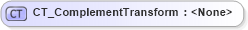 XSD Diagram of CT_ComplementTransform in schema dml-basetypes_xsd (Office Open XML (OOXML / OpenXML / Ecma 376))