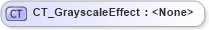 XSD Diagram of CT_GrayscaleEffect in schema dml-shapeeffects_xsd (Office Open XML (OOXML / OpenXML / Ecma 376))