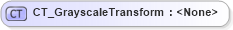 XSD Diagram of CT_GrayscaleTransform in schema dml-basetypes_xsd (Office Open XML (OOXML / OpenXML / Ecma 376))