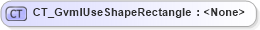 XSD Diagram of CT_GvmlUseShapeRectangle in schema dml-gvml_xsd (Office Open XML (OOXML / OpenXML / Ecma 376))