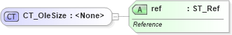 XSD Diagram of CT_OleSize in schema sml-workbook_xsd (Office Open XML (OOXML / OpenXML / Ecma 376))