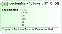 XSD Diagram of customMarkFollows in schema wml_xsd (Office Open XML (OOXML / OpenXML / Ecma 376))