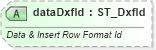 XSD Diagram of dataDxfId in schema sml-table_xsd (Office Open XML (OOXML / OpenXML / Ecma 376))