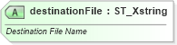 XSD Diagram of destinationFile in schema sml-sheet_xsd (Office Open XML (OOXML / OpenXML / Ecma 376))
