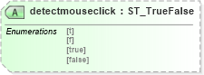 XSD Diagram of detectmouseclick in schema vml-officedrawing_xsd (Office Open XML (OOXML / OpenXML / Ecma 376))