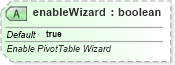 XSD Diagram of enableWizard in schema sml-pivottable_xsd (Office Open XML (OOXML / OpenXML / Ecma 376))