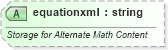 XSD Diagram of equationxml in schema vml-main_xsd (Office Open XML (OOXML / OpenXML / Ecma 376))