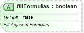 XSD Diagram of fillFormulas in schema sml-querytable_xsd (Office Open XML (OOXML / OpenXML / Ecma 376))
