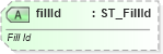 XSD Diagram of fillId in schema sml-styles_xsd (Office Open XML (OOXML / OpenXML / Ecma 376))