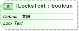XSD Diagram of fLocksText in schema dml-chartdrawing_xsd (Office Open XML (OOXML / OpenXML / Ecma 376))