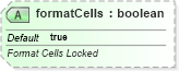 XSD Diagram of formatCells in schema sml-sheet_xsd (Office Open XML (OOXML / OpenXML / Ecma 376))