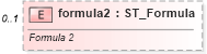 XSD Diagram of formula2 in schema sml-sheet_xsd (Office Open XML (OOXML / OpenXML / Ecma 376))