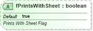 XSD Diagram of fPrintsWithSheet in schema dml-spreadsheetdrawing_xsd (Office Open XML (OOXML / OpenXML / Ecma 376))