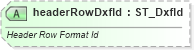 XSD Diagram of headerRowDxfId in schema sml-table_xsd (Office Open XML (OOXML / OpenXML / Ecma 376))