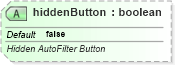 XSD Diagram of hiddenButton in schema sml-autofilter_xsd (Office Open XML (OOXML / OpenXML / Ecma 376))