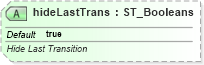 XSD Diagram of hideLastTrans in schema dml-diagramdefinition_xsd (Office Open XML (OOXML / OpenXML / Ecma 376))