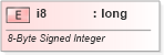 XSD Diagram of i8 in schema shared-documentpropertiesvarianttypes_xsd (Office Open XML (OOXML / OpenXML / Ecma 376))