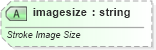 XSD Diagram of imagesize in schema vml-officedrawing_xsd (Office Open XML (OOXML / OpenXML / Ecma 376))