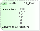 XSD Diagram of insDel in schema wml_xsd (Office Open XML (OOXML / OpenXML / Ecma 376))