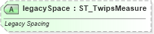 XSD Diagram of legacySpace in schema wml_xsd (Office Open XML (OOXML / OpenXML / Ecma 376))