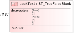 XSD Diagram of LockText in schema vml-spreadsheetdrawing_xsd (Office Open XML (OOXML / OpenXML / Ecma 376))