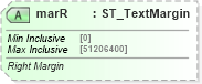 XSD Diagram of marR in schema dml-textparagraph_xsd (Office Open XML (OOXML / OpenXML / Ecma 376))