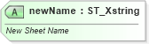 XSD Diagram of newName in schema sml-sharedworkbookrevisions_xsd (Office Open XML (OOXML / OpenXML / Ecma 376))
