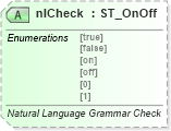 XSD Diagram of nlCheck in schema wml_xsd (Office Open XML (OOXML / OpenXML / Ecma 376))