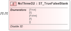 XSD Diagram of NoThreeD2 in schema vml-spreadsheetdrawing_xsd (Office Open XML (OOXML / OpenXML / Ecma 376))