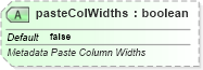 XSD Diagram of pasteColWidths in schema sml-sheetmetadata_xsd (Office Open XML (OOXML / OpenXML / Ecma 376))