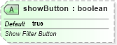 XSD Diagram of showButton in schema sml-autofilter_xsd (Office Open XML (OOXML / OpenXML / Ecma 376))