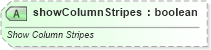 XSD Diagram of showColumnStripes in schema sml-table_xsd (Office Open XML (OOXML / OpenXML / Ecma 376))