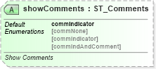XSD Diagram of showComments in schema sml-workbook_xsd (Office Open XML (OOXML / OpenXML / Ecma 376))