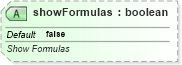 XSD Diagram of showFormulas in schema sml-sheet_xsd (Office Open XML (OOXML / OpenXML / Ecma 376))