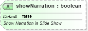 XSD Diagram of showNarration in schema pml-presentationproperties_xsd (Office Open XML (OOXML / OpenXML / Ecma 376))