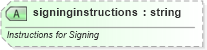 XSD Diagram of signinginstructions in schema vml-officedrawing_xsd (Office Open XML (OOXML / OpenXML / Ecma 376))