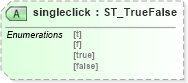 XSD Diagram of singleclick in schema vml-officedrawing_xsd (Office Open XML (OOXML / OpenXML / Ecma 376))
