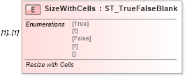 XSD Diagram of SizeWithCells in schema vml-spreadsheetdrawing_xsd (Office Open XML (OOXML / OpenXML / Ecma 376))