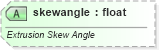 XSD Diagram of skewangle in schema vml-officedrawing_xsd (Office Open XML (OOXML / OpenXML / Ecma 376))