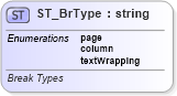 XSD Diagram of ST_BrType in schema wml_xsd (Office Open XML (OOXML / OpenXML / Ecma 376))