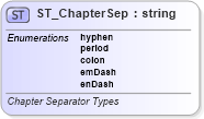 XSD Diagram of ST_ChapterSep in schema wml_xsd (Office Open XML (OOXML / OpenXML / Ecma 376))