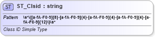 XSD Diagram of ST_Clsid in schema shared-documentpropertiesvarianttypes_xsd (Office Open XML (OOXML / OpenXML / Ecma 376))