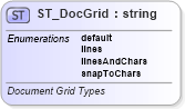 XSD Diagram of ST_DocGrid in schema wml_xsd (Office Open XML (OOXML / OpenXML / Ecma 376))