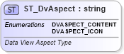 XSD Diagram of ST_DvAspect in schema sml-sheet_xsd (Office Open XML (OOXML / OpenXML / Ecma 376))