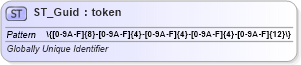 XSD Diagram of ST_Guid in schema sml-basetypes_xsd (Office Open XML (OOXML / OpenXML / Ecma 376))