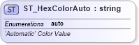 XSD Diagram of ST_HexColorAuto in schema wml_xsd (Office Open XML (OOXML / OpenXML / Ecma 376))